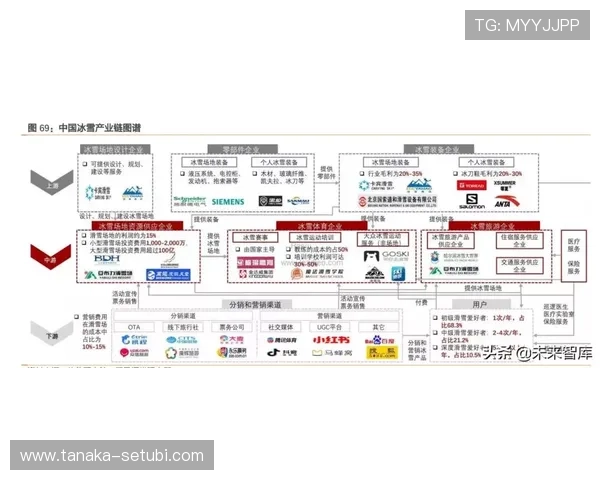 亿傅体育专注体育产业链整合，助力体育场馆建设与运营管理的全面提升
